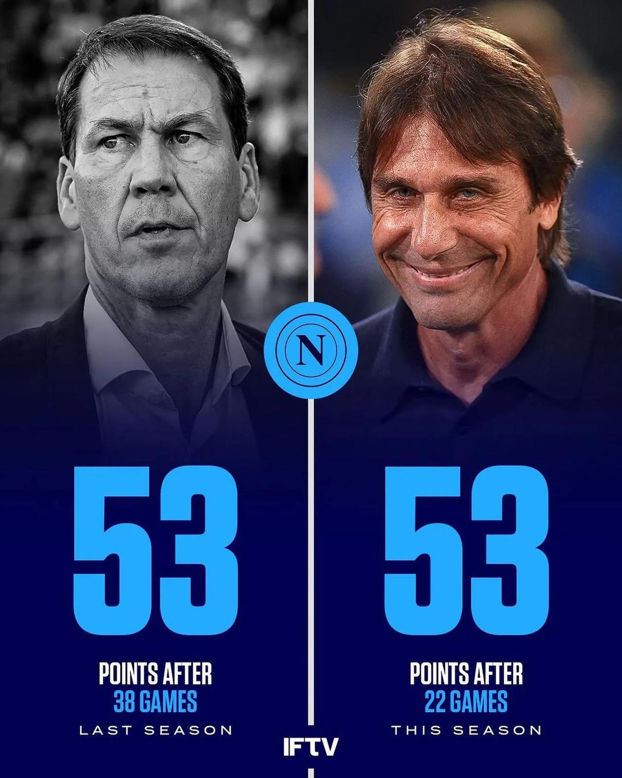 关于那不勒斯完胜丹麦，穆勒绝境逆转的信息