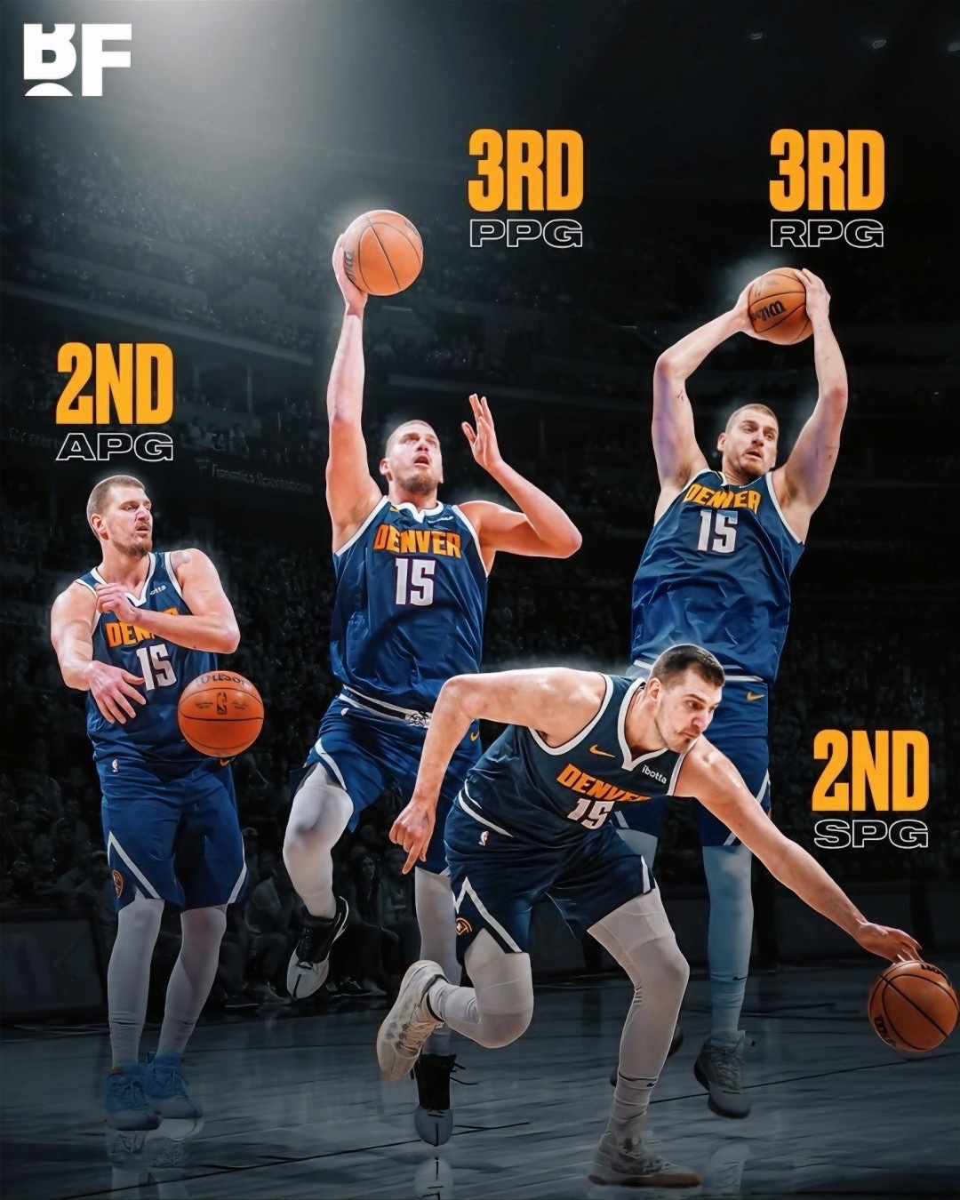 76人完胜勇士B队,约基奇一己之力扛起全队 76人完胜勇士B队,约基奇一己之力扛起全队