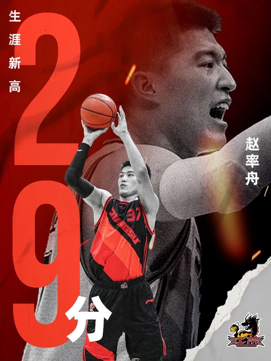 投资不断增加,球队盼望在新赛季掀起风暴的简单介绍 投资不断增加,球队盼望在新赛季掀起风暴的简单介绍