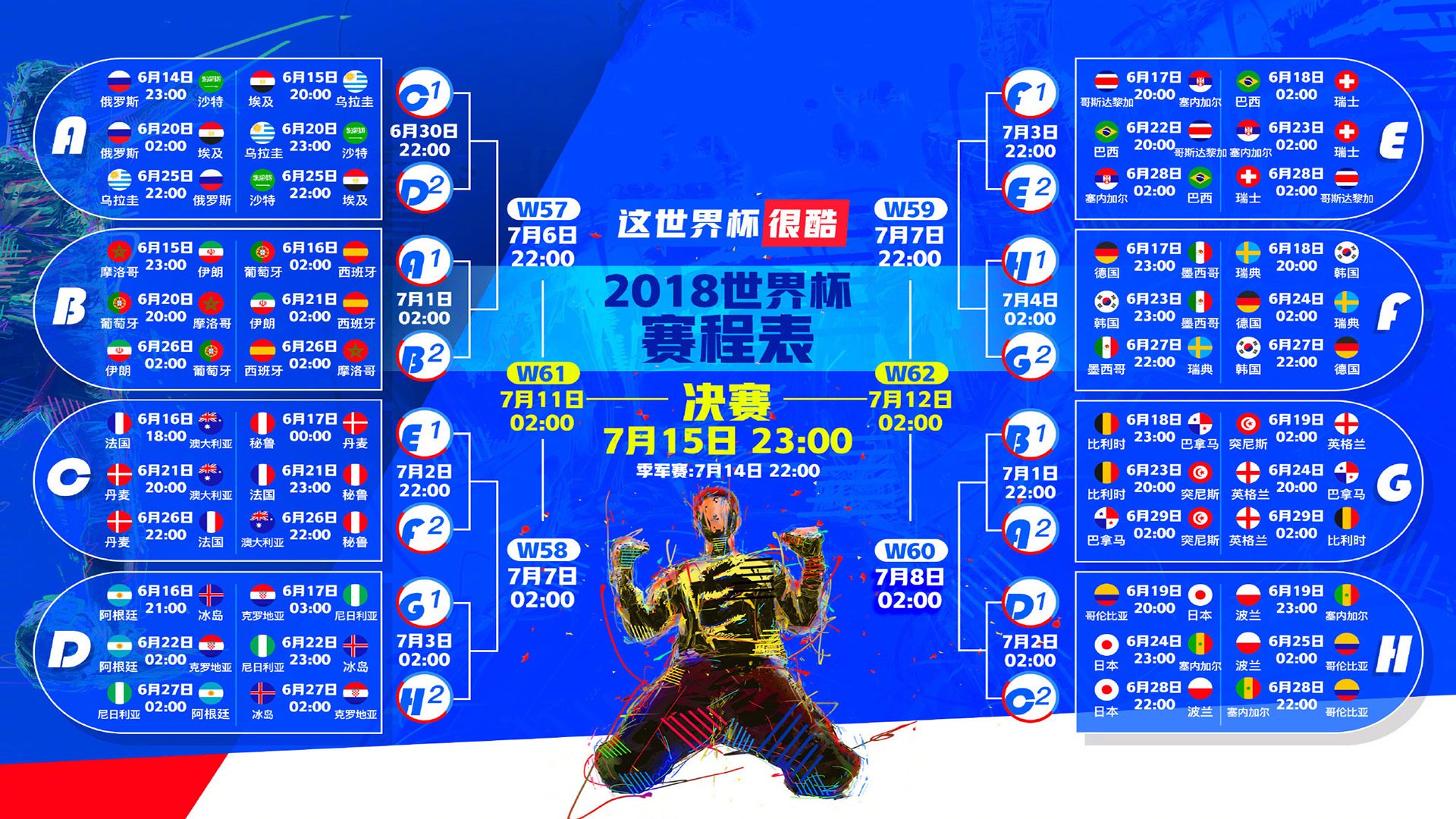 惊天冷门之夜，公牛逆袭76人，库里化身关键先生一剑封喉